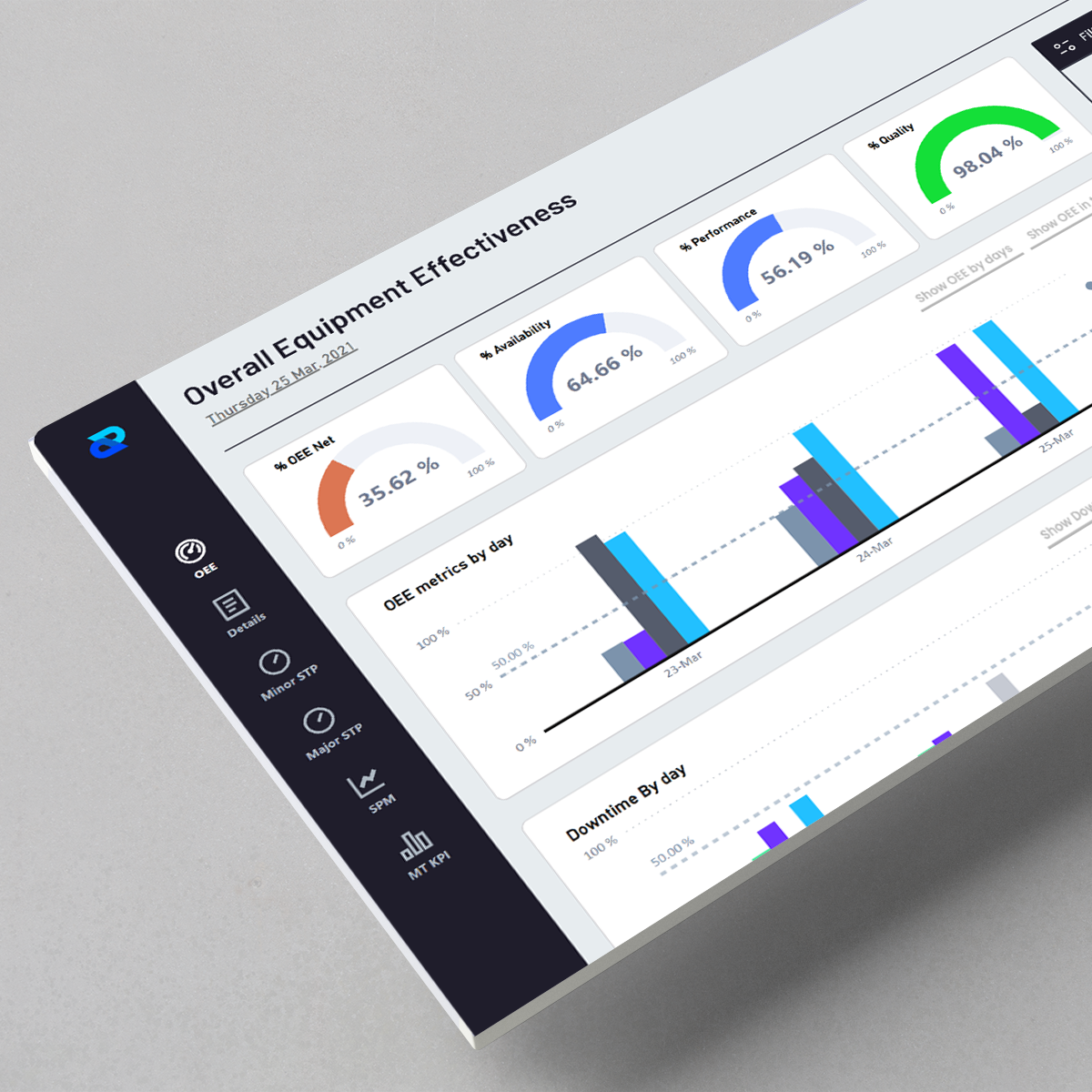 Power_BI-Dashboard